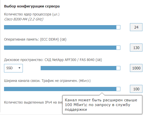 Максимальная конфигурация в ЦОД Беларусь